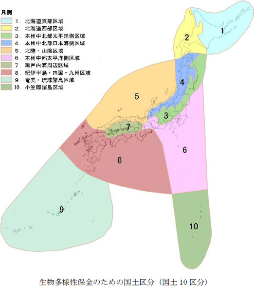 生物多様性保全のための国土区分