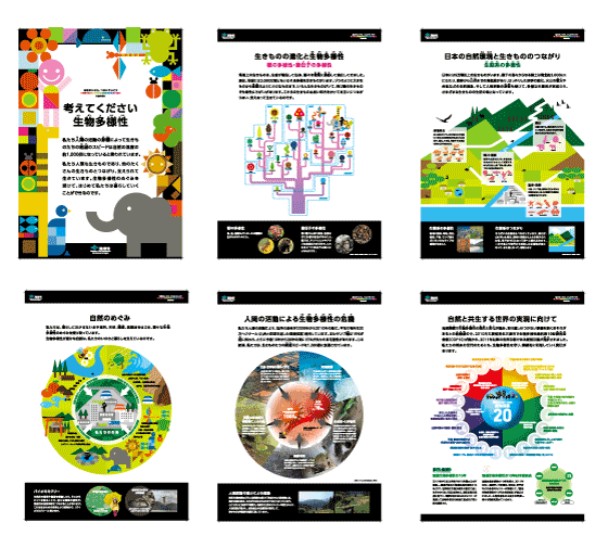 生物多様性広報パネル
