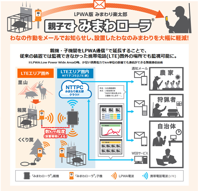 会社イメージ画像