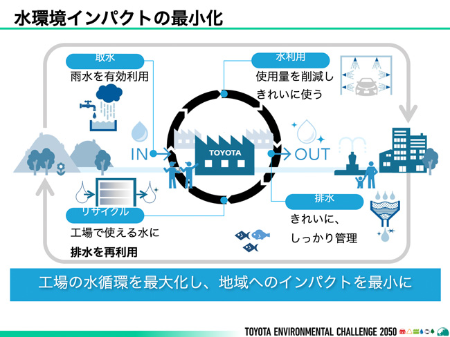 会社イメージ画像