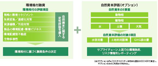 会社イメージ画像