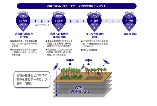 会社イメージ画像