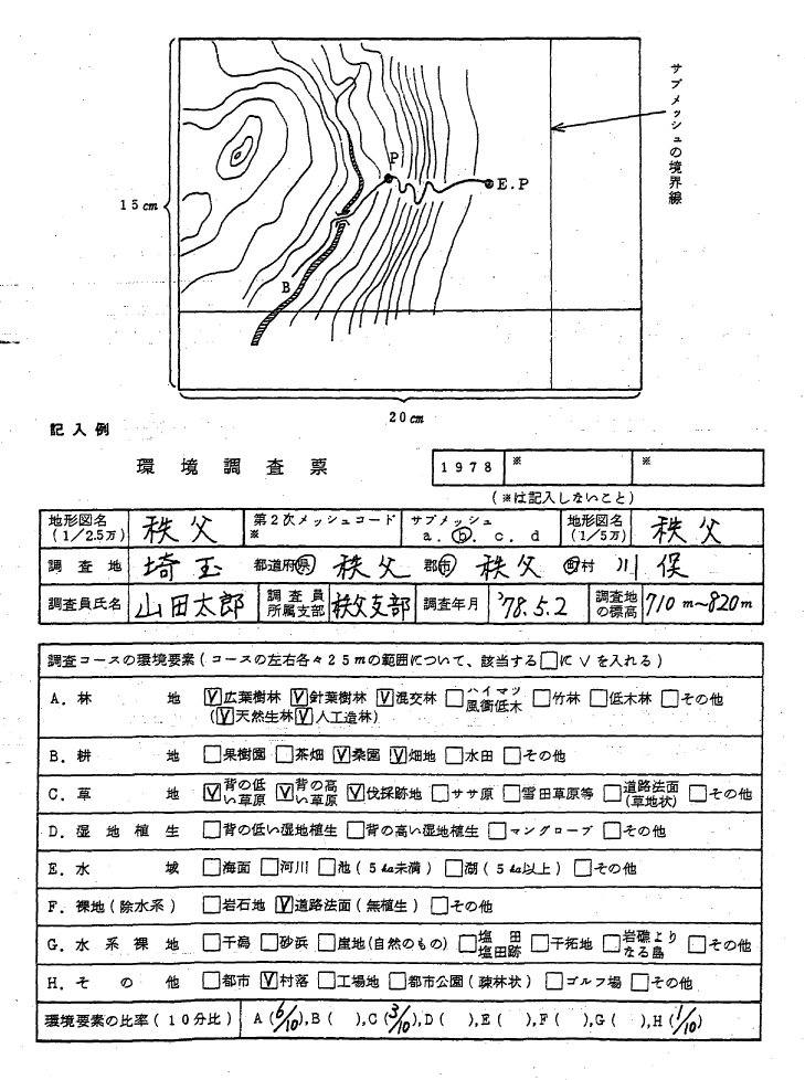 資料4 第2回自然環境保全基礎調査